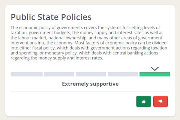 Economic Preferences